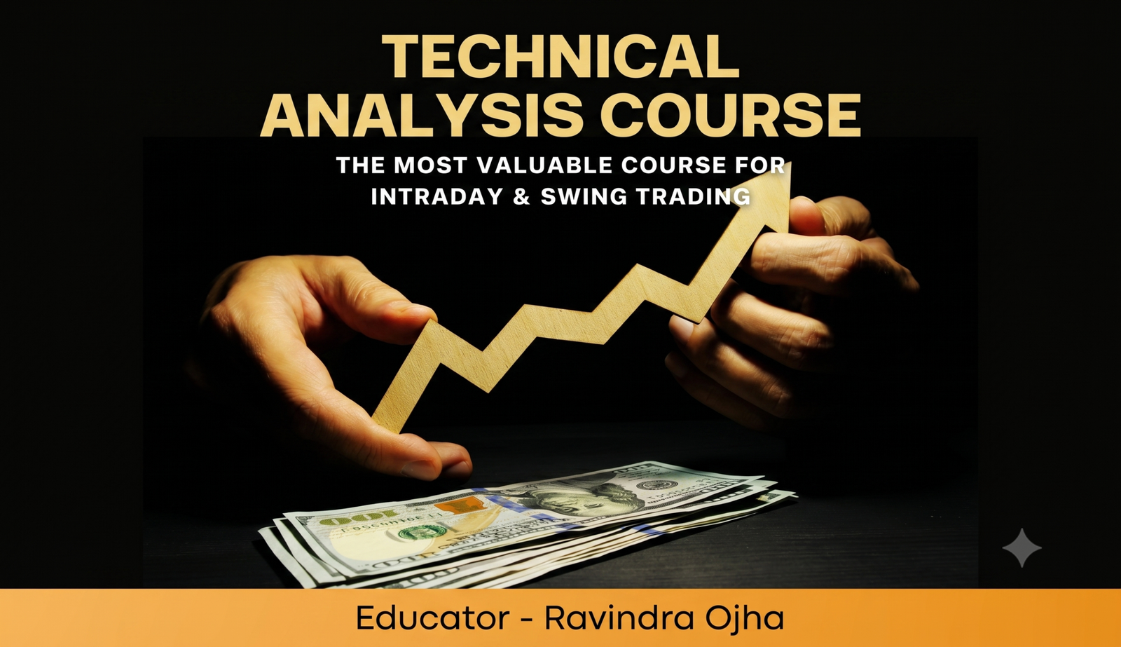 Stock Market Technical Analysis Course